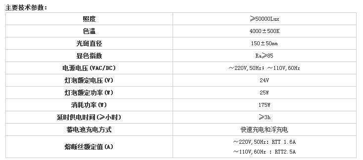 QQ截圖20160303135519.jpg