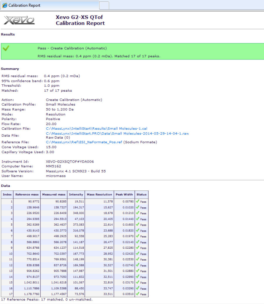 Simple, automated checks confirm the system is ready to use Simple, automated checks confirm the system is ready to use